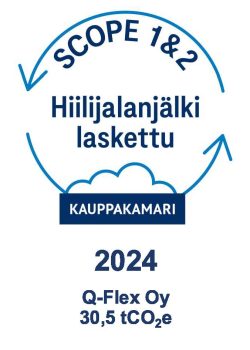 Hiilijalanjälki laskettu Q-Flex Oy merkit FIN
